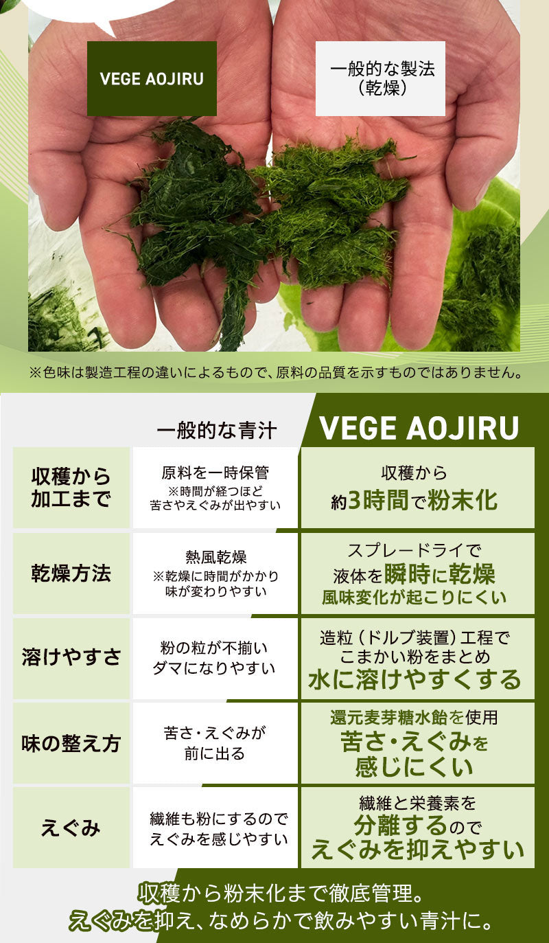 VEGE AOJIRU ベジ青汁 90g(3g×30)