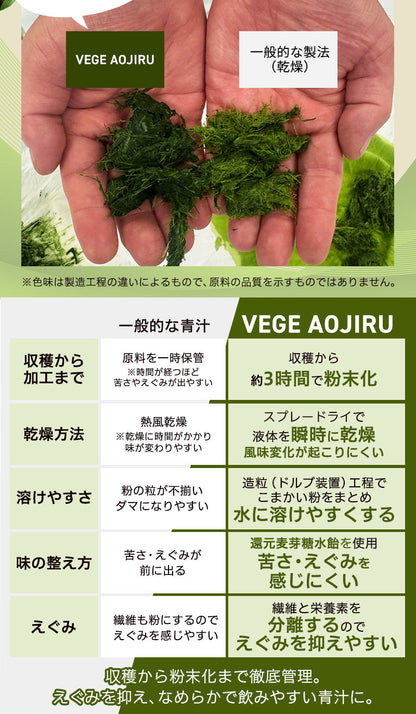 VEGE AOJIRU ベジ青汁 90g(3g×30)